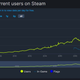 Imagen para el artículo titulado 30 millones de personas iniciaron sesión en Steam ayer